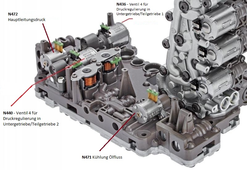 1 Stück BorgWarner Magnetventil N471 N472