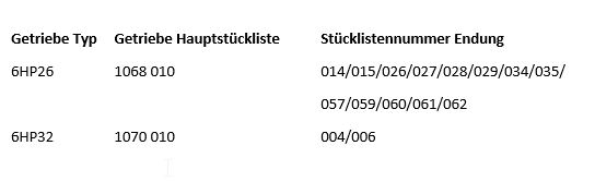 1 Stück ZF Zwischenplatte 1068.227.035
