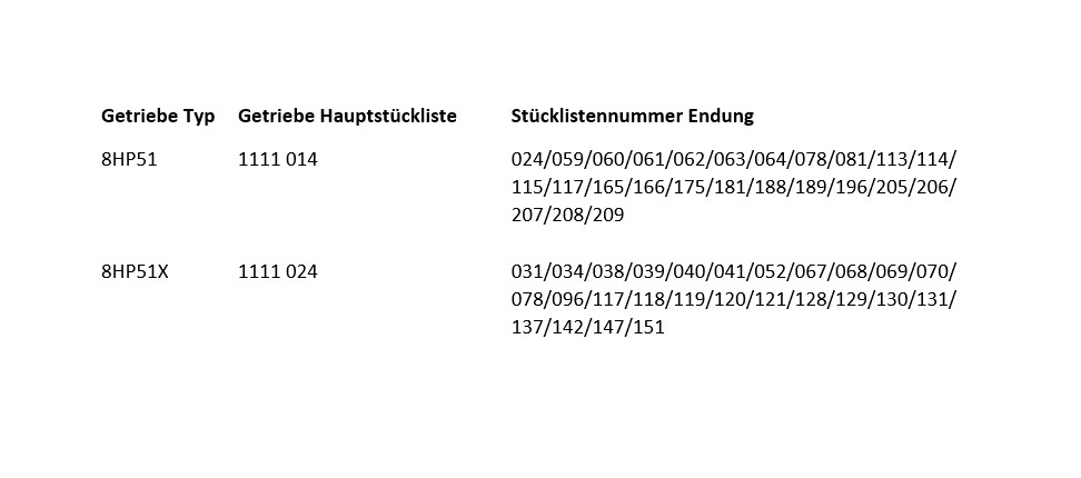 ZF 1111.298.044 Reiblamellen Satz 8HP51 8HP51X