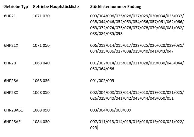 1 Stück ZF Zwischenplatte 1068.227.063