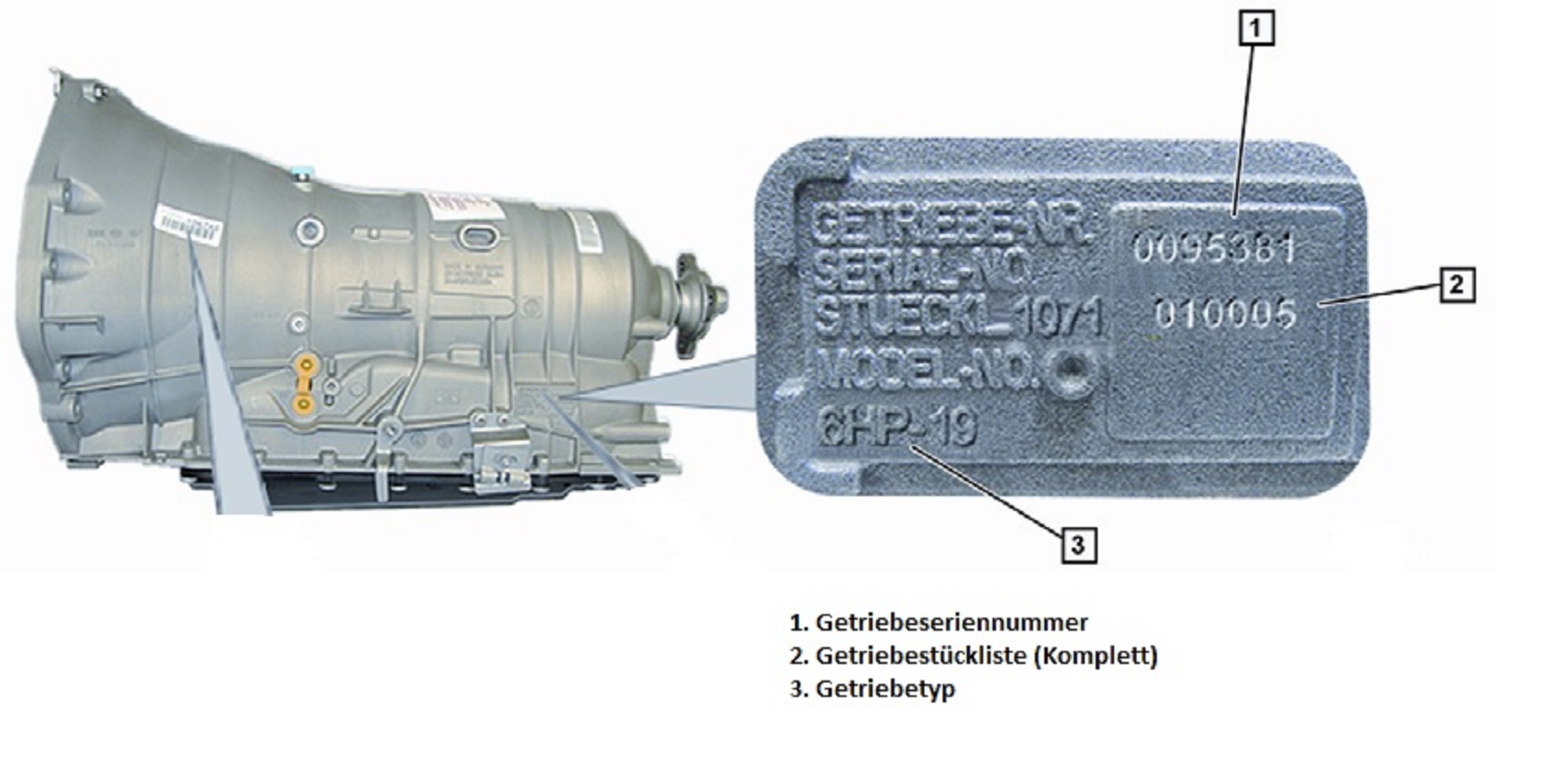 ZF Reparatursatz Automatikgetriebe BMW 8HP50