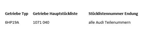 ZF Reparatursatz Automatikgetriebe AUDI 6HP19A